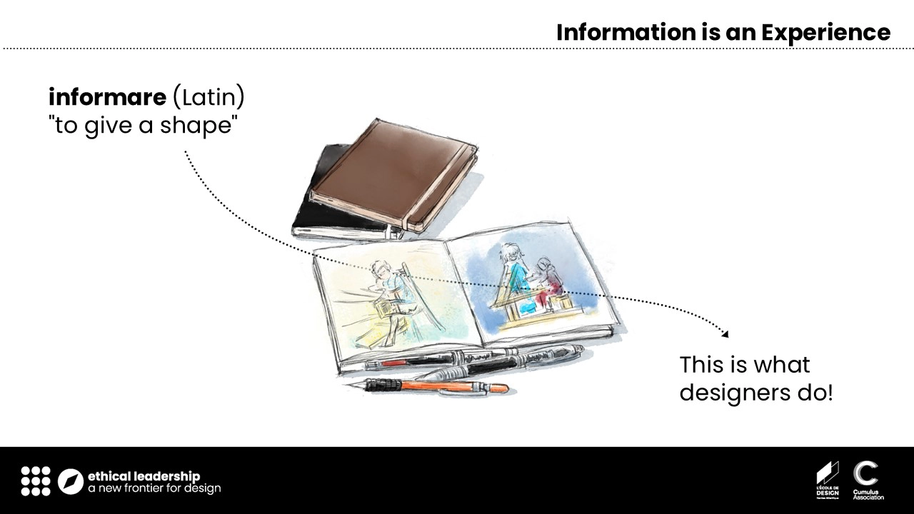 Slide 10. Information as an Experience. Diagram that connects the words