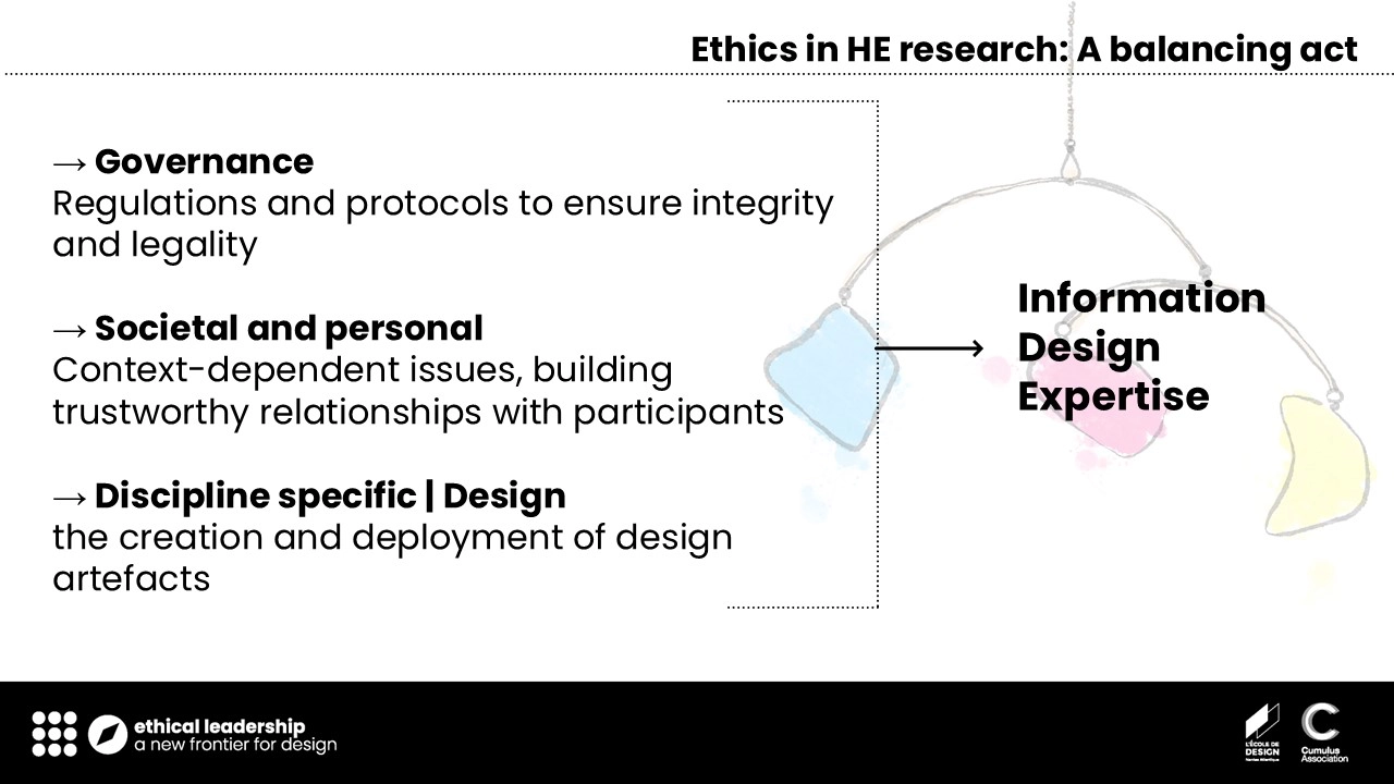 Slide 3. Ethics in HE research: A balancing Act. A list of three aspects of ethics: Governance, Societal and Personal, Discipline specific (Design), unified under the banner of