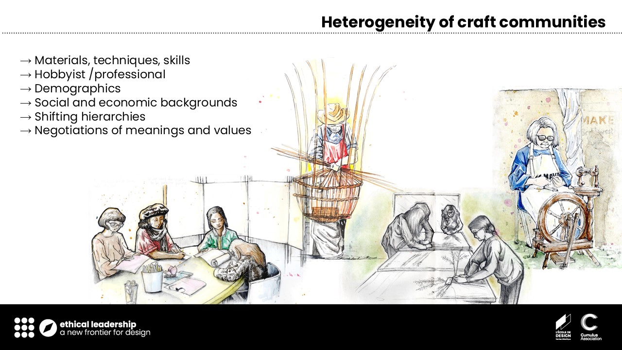 Slide 6. Heterogeneity of craft communities. On the top right a list: 1) materials, techniques, skills; 2) Hobbyist/professional; 3) Demographics; 4) Social and economic backgrounds; 5) Shifiting hierarchies; 6) Negotiations of meanings and values. The rest of the slide is filled with a series of ink and watercolour sketches of people engaging with various crafts (papercrafts, basket weaving, flax corn puppet braiding, wool spinning)