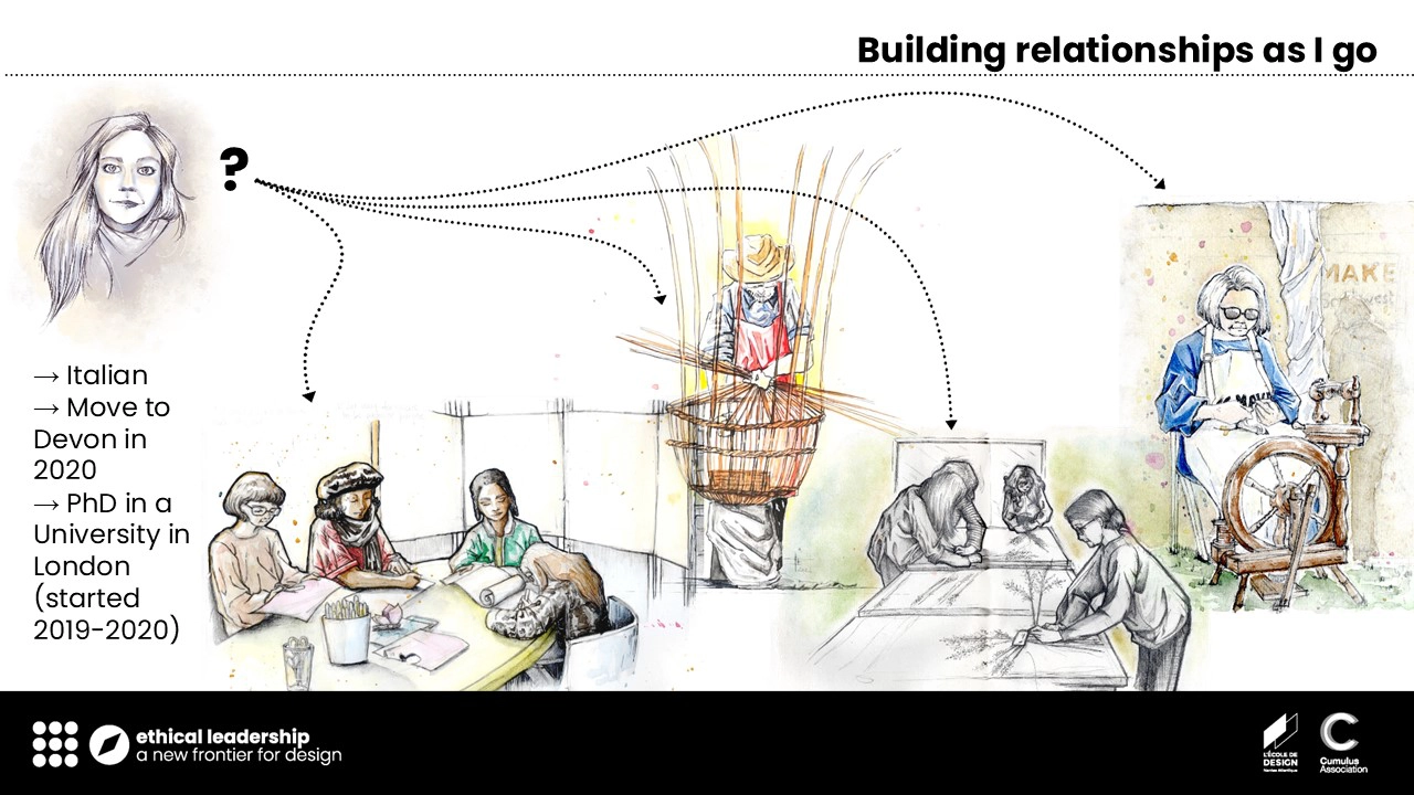Slide 7. Building relationships as I go. On the top left there is a sketched portrait of myself with a question mark connected through dotted arrows to ink and watercolour sketches of people engaging with various crafts (papercrafts, basket weaving, flax corn puppet braiding, wool spinning). Under my portrait a list of things about me: 1. Italian; 2. Move to Devon in 2020; PhD in a University in London (started 2019-2020)