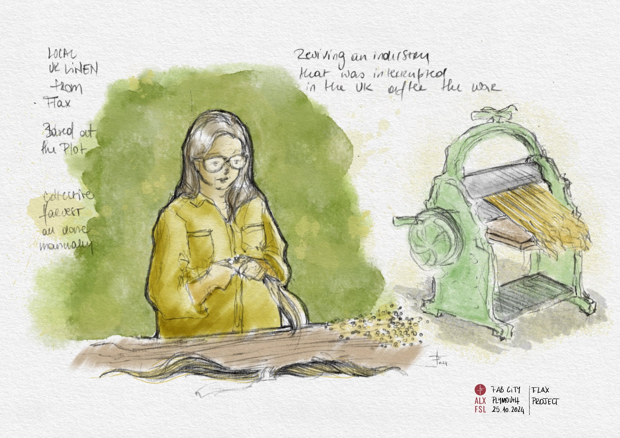 Digitally coloured pencil drawing. On the left: a sketched portrait of a woman wearing a yellow jacket showing flax crops and fibers. On the right: sketch of a cast iron machine for combing flax
