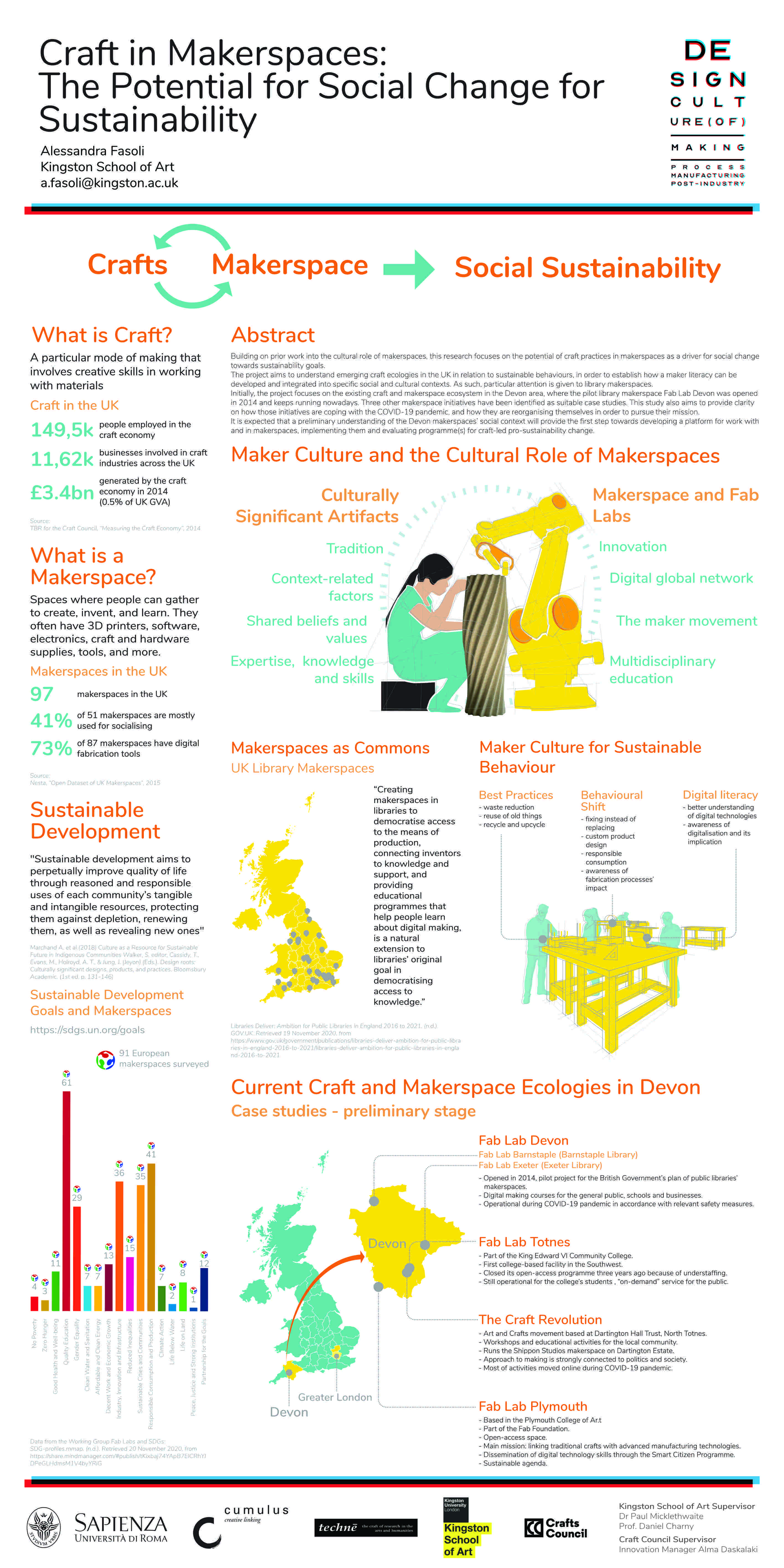Poster for the Cumulus Conference Rome 2021 "Design Culture(s)"
